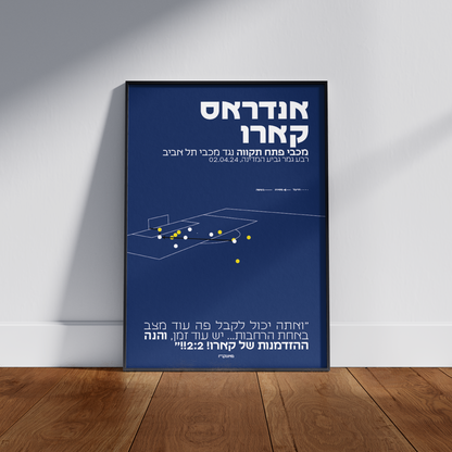 אנדראס קארו - מכבי פתח תקווה נגד מכבי ת״א 2024
