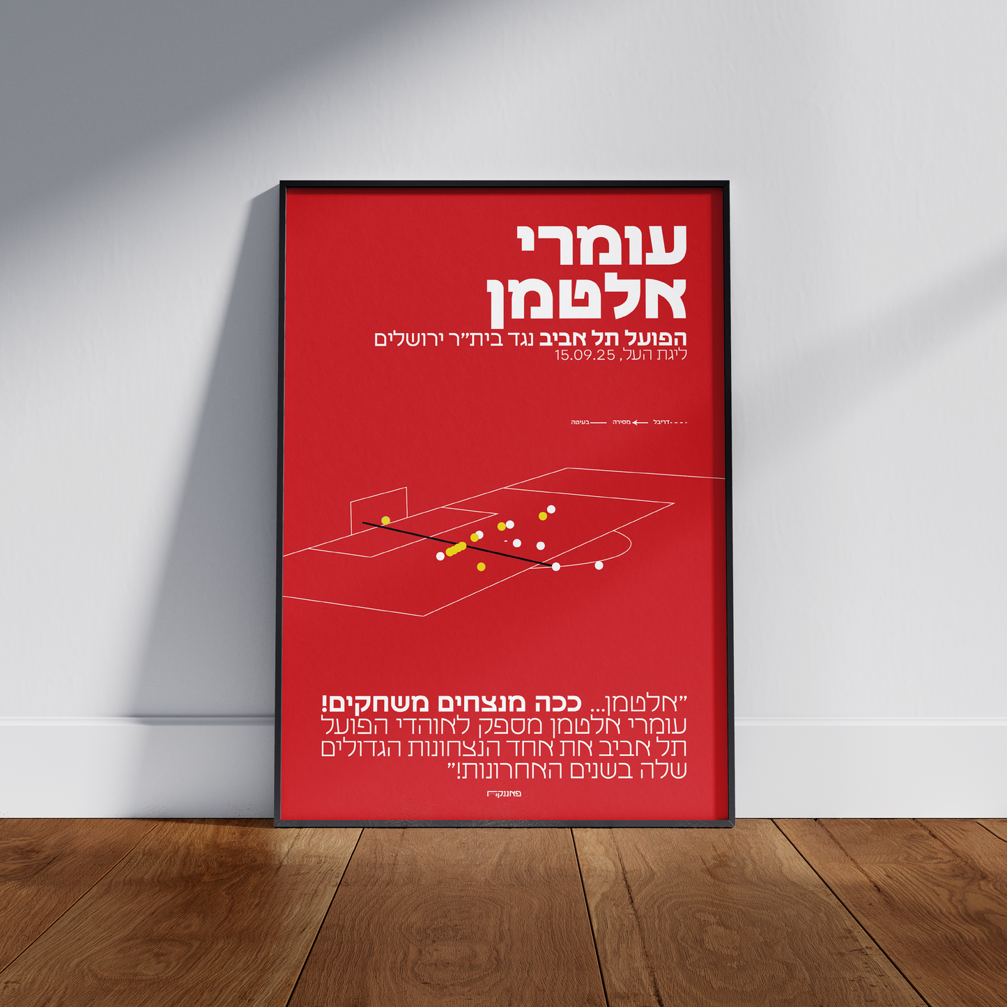 עומרי אלטמן - הפועל תל אביב נגד בית״ר י-ם 2025