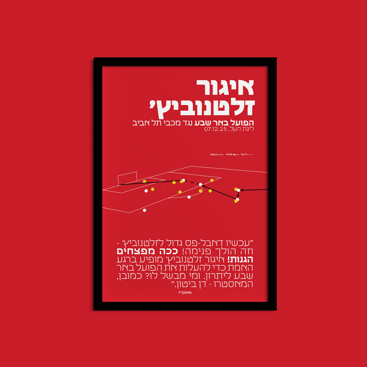 איגור זלטנוביץ׳ - הפועל באר שבע נגד מכבי ת״א 2025