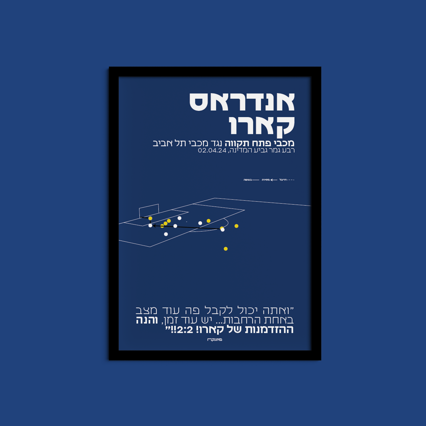אנדראס קארו - מכבי פתח תקווה נגד מכבי ת״א 2024