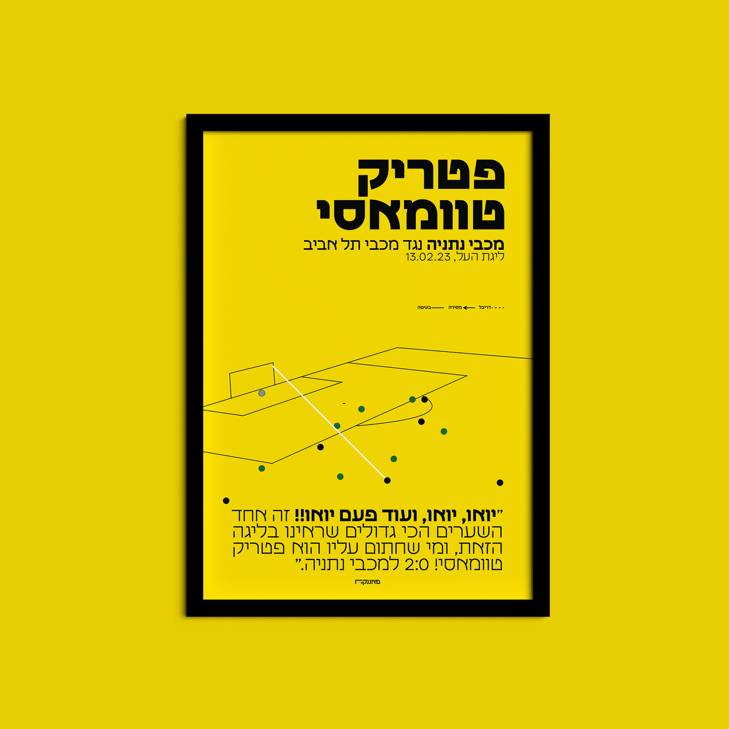 פטריק טוואמסי - מכבי נתניה נגד מכבי ת״א 2023