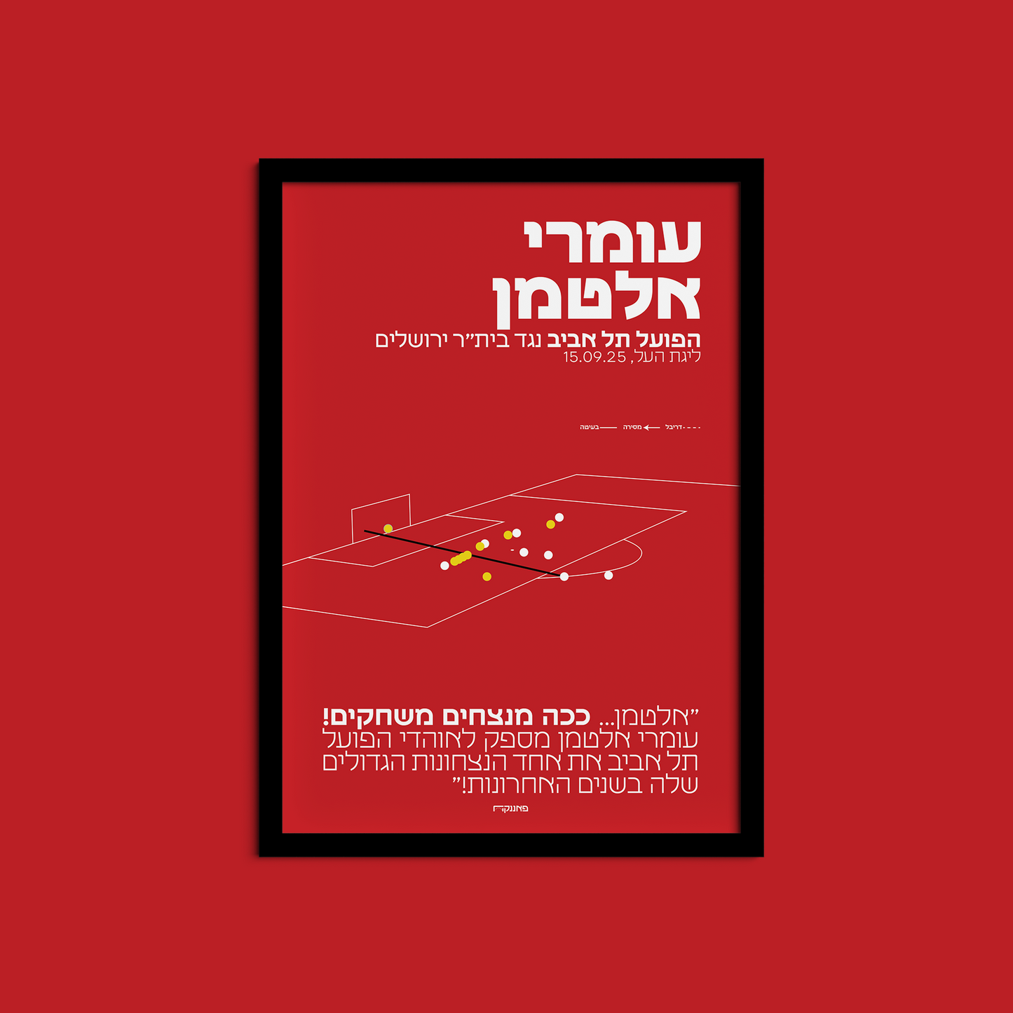 עומרי אלטמן - הפועל תל אביב נגד בית״ר י-ם 2025